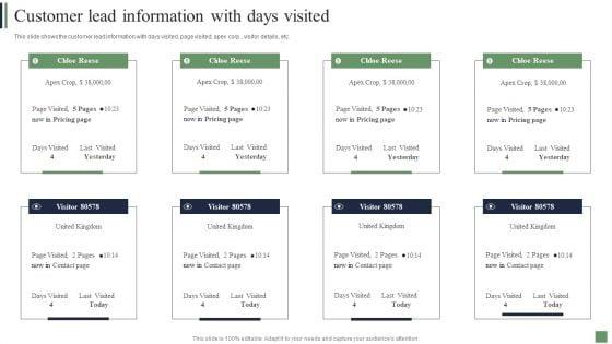 Customer_Acquisition_Strategies_Customer_Lead_Information_With_Days_Visited_Inspiration_PDF_Slide_1.jpg