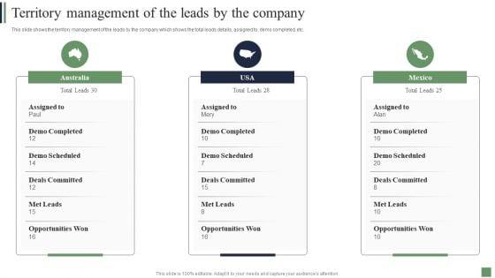 Customer_Acquisition_Strategies_Territory_Management_Of_The_Leads_By_The_Company_Clipart_PDF_Slide_1.jpg
