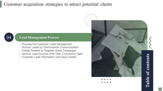 Customer_Acquisition_Strategies_To_Attract_Potential_Clients_Ppt_PowerPoint_Presentation_Complete_Deck_With_Slides_Slide_16.jpg