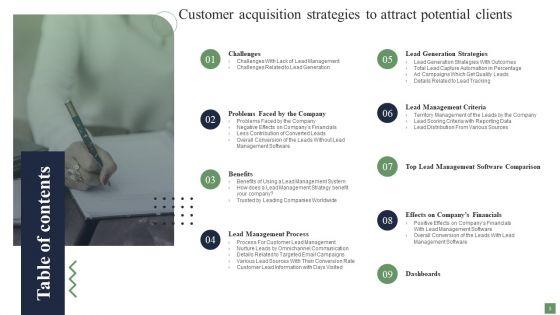 Customer_Acquisition_Strategies_To_Attract_Potential_Clients_Ppt_PowerPoint_Presentation_Complete_Deck_With_Slides_Slide_3.jpg