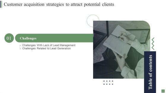 Customer_Acquisition_Strategies_To_Attract_Potential_Clients_Ppt_PowerPoint_Presentation_Complete_Deck_With_Slides_Slide_4.jpg