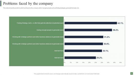 Customer_Acquisition_Strategies_To_Attract_Potential_Clients_Ppt_PowerPoint_Presentation_Complete_Deck_With_Slides_Slide_8.jpg