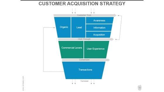 Customer_Acquisition_Strategy_Ppt_PowerPoint_Presentation_Complete_Deck_With_Slides_Slide_10.jpg