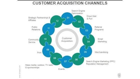 Customer_Acquisition_Strategy_Ppt_PowerPoint_Presentation_Complete_Deck_With_Slides_Slide_12.jpg