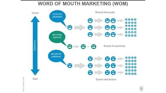 Customer_Acquisition_Strategy_Ppt_PowerPoint_Presentation_Complete_Deck_With_Slides_Slide_30.jpg