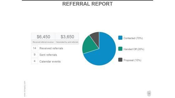 Customer_Acquisition_Strategy_Ppt_PowerPoint_Presentation_Complete_Deck_With_Slides_Slide_34.jpg