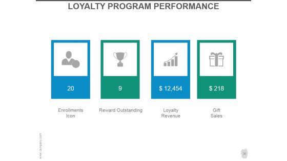 Customer_Acquisition_Strategy_Ppt_PowerPoint_Presentation_Complete_Deck_With_Slides_Slide_36.jpg