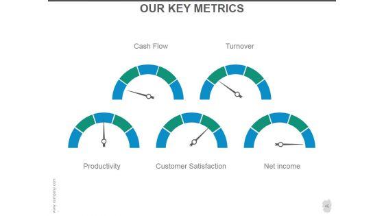 Customer_Acquisition_Strategy_Ppt_PowerPoint_Presentation_Complete_Deck_With_Slides_Slide_46.jpg