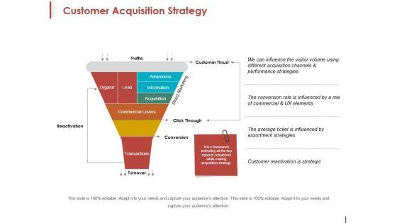 Customer_Acquisition_Strategy_Ppt_PowerPoint_Presentation_Layouts_Gridlines_Slide_1.jpg
