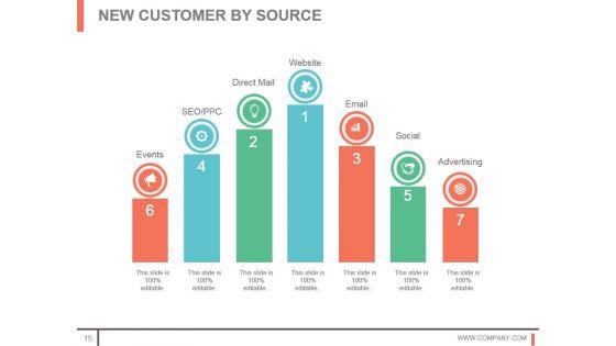 Customer_Acquisition_Techniques_And_Methods_Sample_Of_Ppt_15.jpg