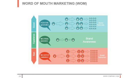 Customer_Acquisition_Techniques_And_Methods_Sample_Of_Ppt_28.jpg