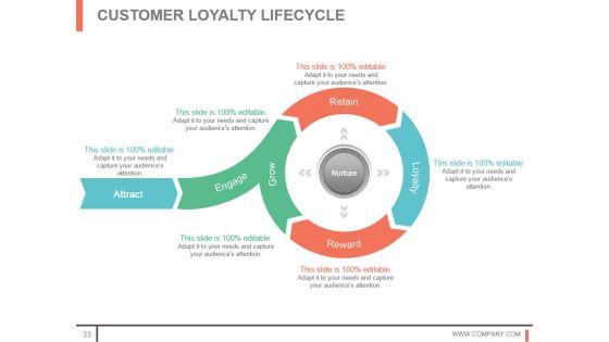 Customer_Acquisition_Techniques_And_Methods_Sample_Of_Ppt_33.jpg