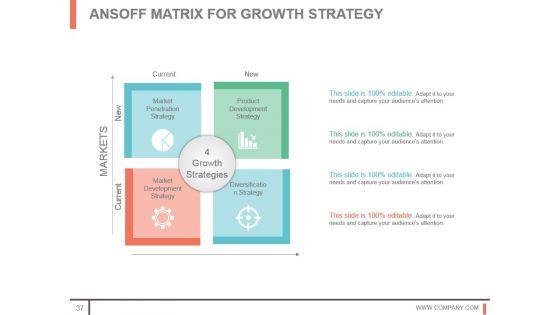 Customer_Acquisition_Techniques_And_Methods_Sample_Of_Ppt_37.jpg