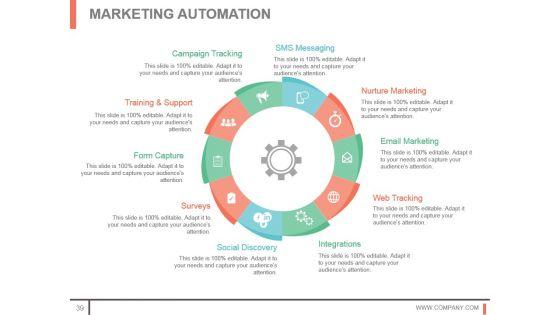 Customer_Acquisition_Techniques_And_Methods_Sample_Of_Ppt_39.jpg