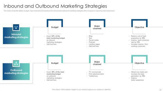 Customer_Acquisition_Through_Advertising_And_Promotion_Techniques_Ppt_PowerPoint_Presentation_Complete_Deck_With_Slides_Slide_22.jpg