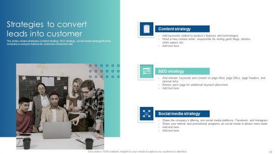 Customer_Acquisition_Through_Advertising_And_Promotion_Techniques_Ppt_PowerPoint_Presentation_Complete_Deck_With_Slides_Slide_28.jpg
