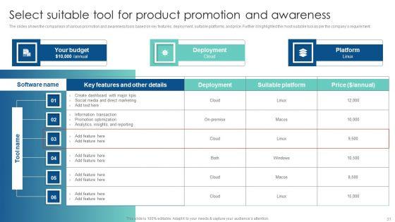 Customer_Acquisition_Through_Advertising_And_Promotion_Techniques_Ppt_PowerPoint_Presentation_Complete_Deck_With_Slides_Slide_31.jpg