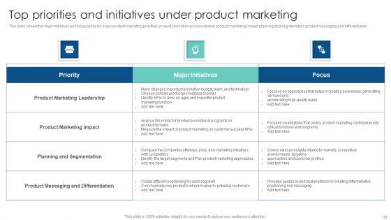 Customer_Acquisition_Through_Advertising_And_Promotion_Techniques_Ppt_PowerPoint_Presentation_Complete_Deck_With_Slides_Slide_39.jpg
