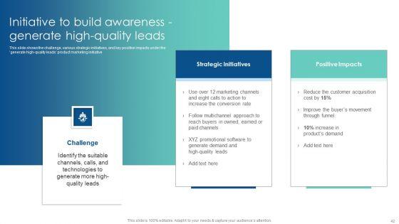 Customer_Acquisition_Through_Advertising_And_Promotion_Techniques_Ppt_PowerPoint_Presentation_Complete_Deck_With_Slides_Slide_42.jpg