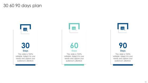 Customer_Acquisition_Through_Advertising_And_Promotion_Techniques_Ppt_PowerPoint_Presentation_Complete_Deck_With_Slides_Slide_55.jpg