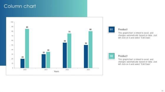 Customer_Acquisition_Through_Advertising_And_Promotion_Techniques_Ppt_PowerPoint_Presentation_Complete_Deck_With_Slides_Slide_56.jpg