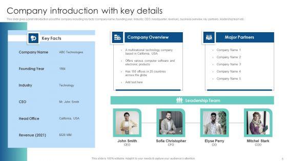 Customer_Acquisition_Through_Advertising_And_Promotion_Techniques_Ppt_PowerPoint_Presentation_Complete_Deck_With_Slides_Slide_5.jpg