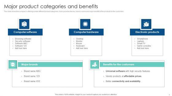 Customer_Acquisition_Through_Advertising_And_Promotion_Techniques_Ppt_PowerPoint_Presentation_Complete_Deck_With_Slides_Slide_6.jpg