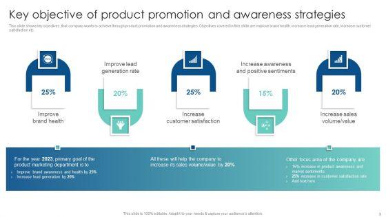 Customer_Acquisition_Through_Advertising_And_Promotion_Techniques_Ppt_PowerPoint_Presentation_Complete_Deck_With_Slides_Slide_9.jpg