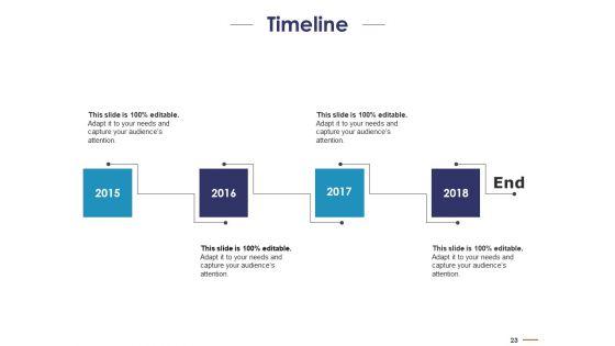 Customer_Acquisitions_Marketing_Campaigns_Ppt_PowerPoint_Presentation_Complete_Deck_With_Slides_Slide_23.jpg