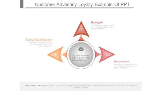 Customer_Advocacy_Loyalty_Example_Of_Ppt_1.jpg
