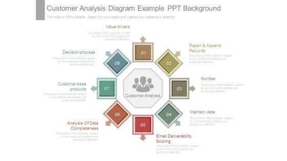 Customer_Analysis_Diagram_Example_Ppt_Background_1.jpg