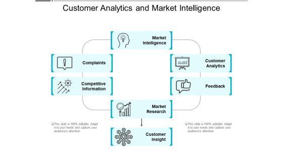 Customer_Analytics_And_Market_Intelligence_Ppt_PowerPoint_Presentation_Gallery_Ideas_Slide_1.jpg
