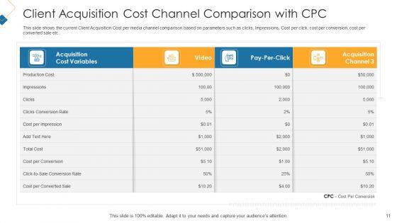 Customer_Attainment_Price_To_Gain_New_Clients_Ppt_PowerPoint_Presentation_Complete_With_Slides_Slide_11.jpg