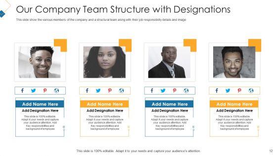 Customer_Attainment_Price_To_Gain_New_Clients_Ppt_PowerPoint_Presentation_Complete_With_Slides_Slide_12.jpg