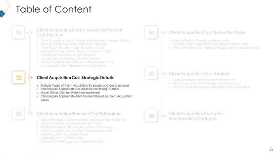 Customer_Attainment_Price_To_Gain_New_Clients_Ppt_PowerPoint_Presentation_Complete_With_Slides_Slide_13.jpg