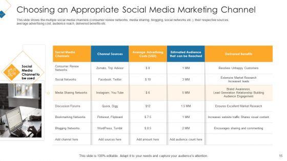 Customer_Attainment_Price_To_Gain_New_Clients_Ppt_PowerPoint_Presentation_Complete_With_Slides_Slide_15.jpg