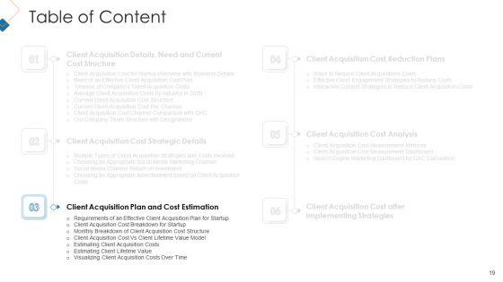 Customer_Attainment_Price_To_Gain_New_Clients_Ppt_PowerPoint_Presentation_Complete_With_Slides_Slide_19.jpg