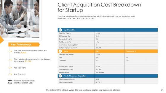 Customer_Attainment_Price_To_Gain_New_Clients_Ppt_PowerPoint_Presentation_Complete_With_Slides_Slide_21.jpg