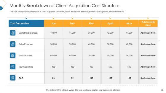 Customer_Attainment_Price_To_Gain_New_Clients_Ppt_PowerPoint_Presentation_Complete_With_Slides_Slide_22.jpg