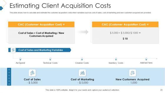 Customer_Attainment_Price_To_Gain_New_Clients_Ppt_PowerPoint_Presentation_Complete_With_Slides_Slide_24.jpg
