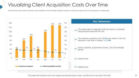 Customer_Attainment_Price_To_Gain_New_Clients_Ppt_PowerPoint_Presentation_Complete_With_Slides_Slide_26.jpg