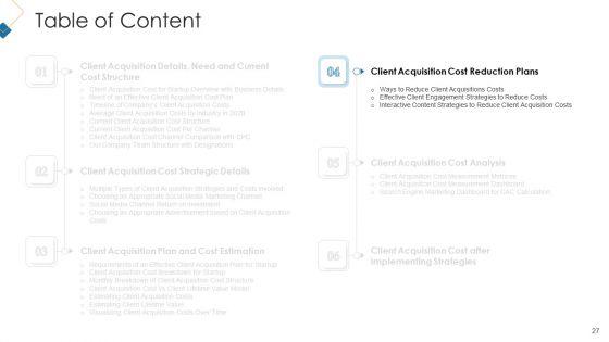 Customer_Attainment_Price_To_Gain_New_Clients_Ppt_PowerPoint_Presentation_Complete_With_Slides_Slide_27.jpg
