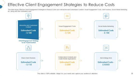 Customer_Attainment_Price_To_Gain_New_Clients_Ppt_PowerPoint_Presentation_Complete_With_Slides_Slide_29.jpg