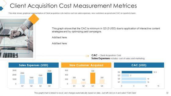 Customer_Attainment_Price_To_Gain_New_Clients_Ppt_PowerPoint_Presentation_Complete_With_Slides_Slide_32.jpg