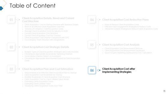 Customer_Attainment_Price_To_Gain_New_Clients_Ppt_PowerPoint_Presentation_Complete_With_Slides_Slide_35.jpg