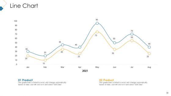 Customer_Attainment_Price_To_Gain_New_Clients_Ppt_PowerPoint_Presentation_Complete_With_Slides_Slide_39.jpg