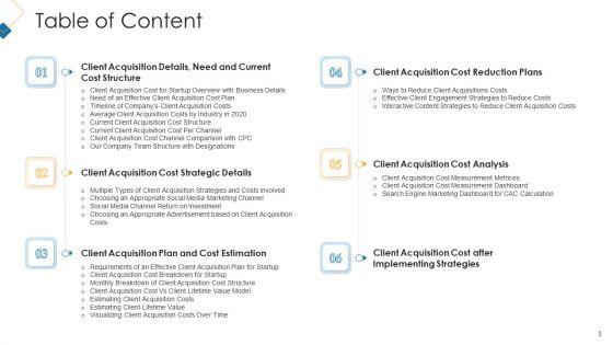 Customer_Attainment_Price_To_Gain_New_Clients_Ppt_PowerPoint_Presentation_Complete_With_Slides_Slide_3.jpg