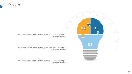 Customer_Attainment_Price_To_Gain_New_Clients_Ppt_PowerPoint_Presentation_Complete_With_Slides_Slide_47.jpg