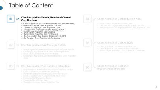 Customer_Attainment_Price_To_Gain_New_Clients_Ppt_PowerPoint_Presentation_Complete_With_Slides_Slide_4.jpg