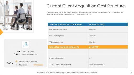 Customer_Attainment_Price_To_Gain_New_Clients_Ppt_PowerPoint_Presentation_Complete_With_Slides_Slide_9.jpg